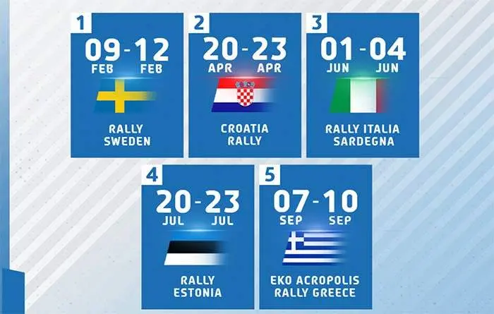 FIA Junior WRC_1