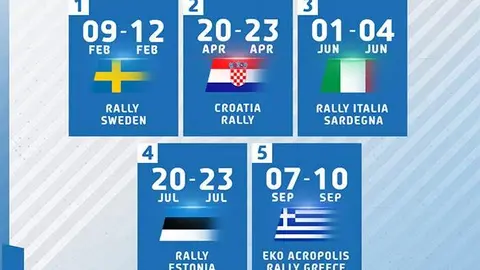 FIA Junior WRC_1