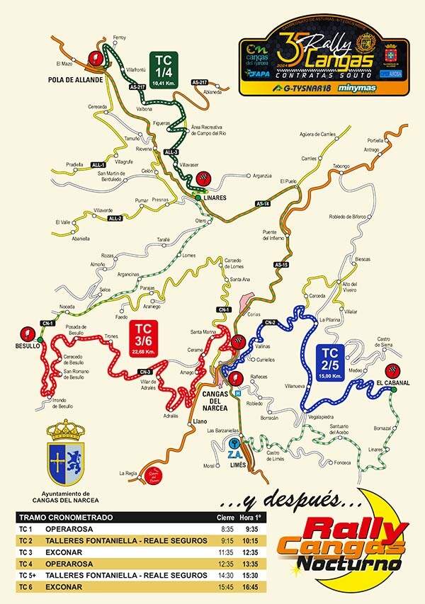 cangas del narcea_avance_2